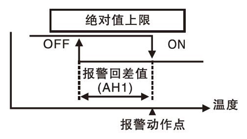 tce3 tce5xl sxspidwdkzq 38